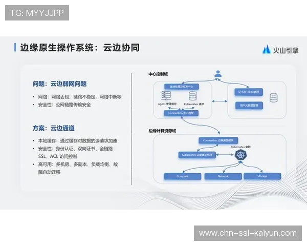 服务架构从集中式向云边协同迁移 保障赛事高峰期稳定传输质量
