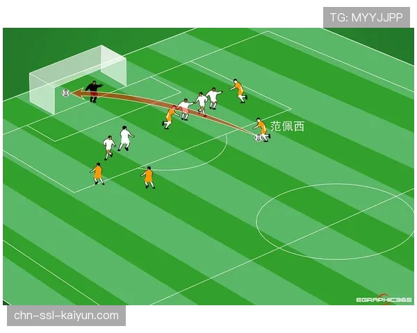 国际足联宣布将在2026世界杯全面应用半自动越位技术